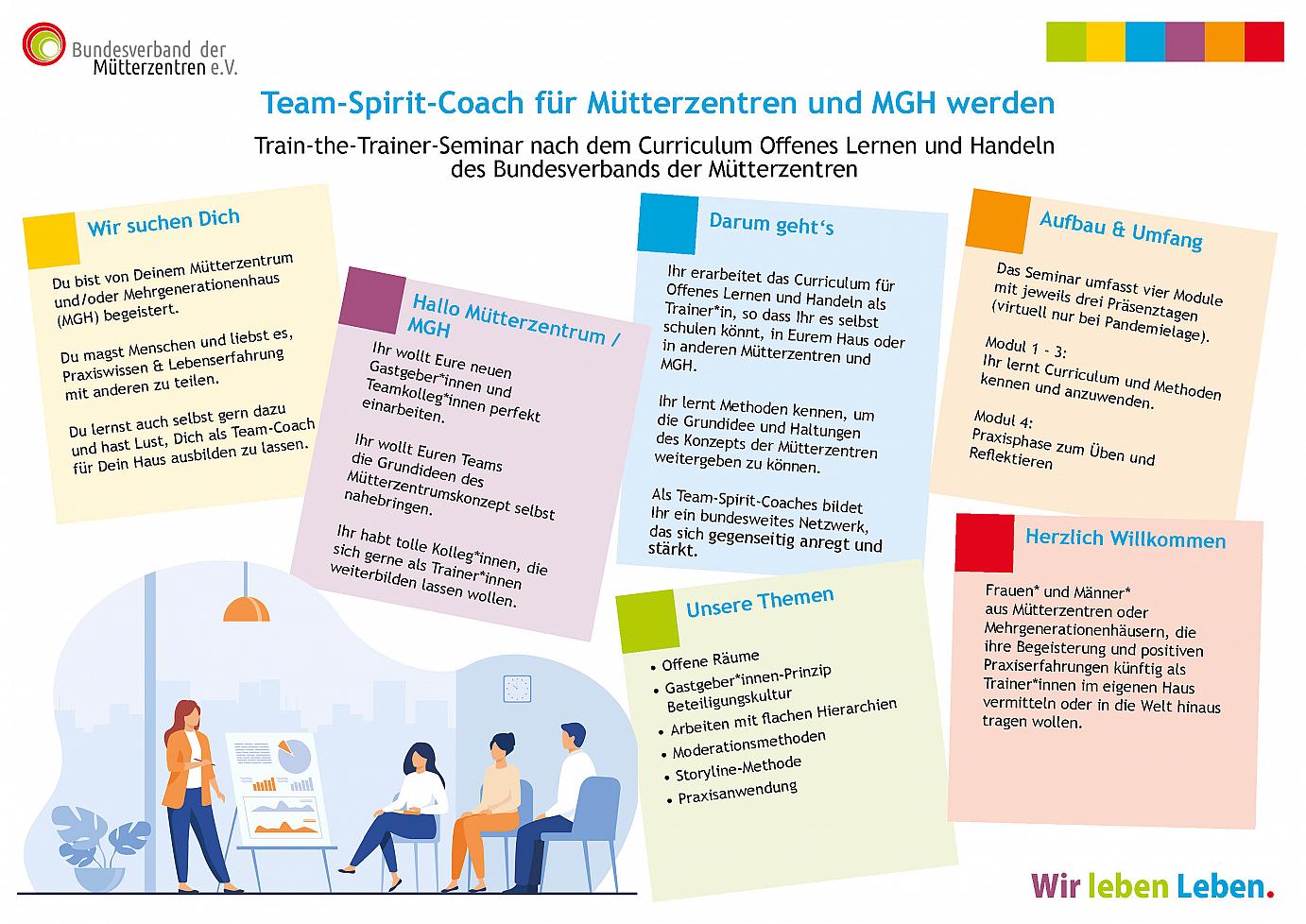 Einladung A4 final